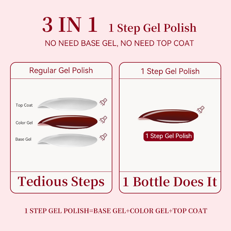 UR SUGAR 15ml Red 1-step Gel P - Nail Art One Stroke 评论和价格
